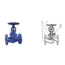 Zero Stem Leakage DIN Globe Valve